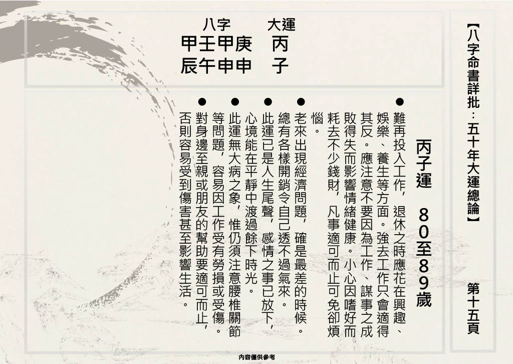 15