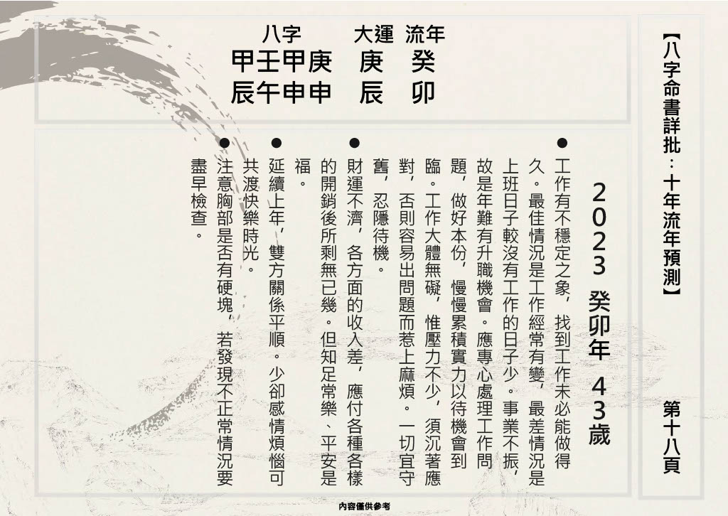 18