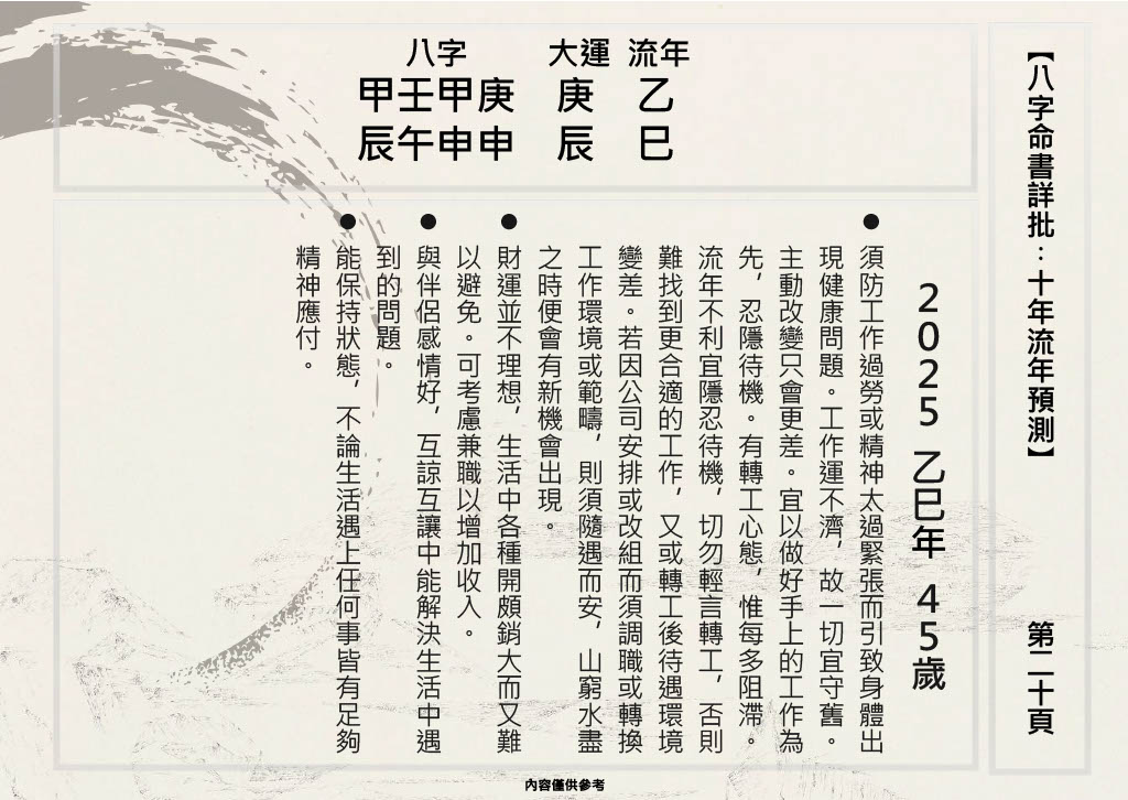 20