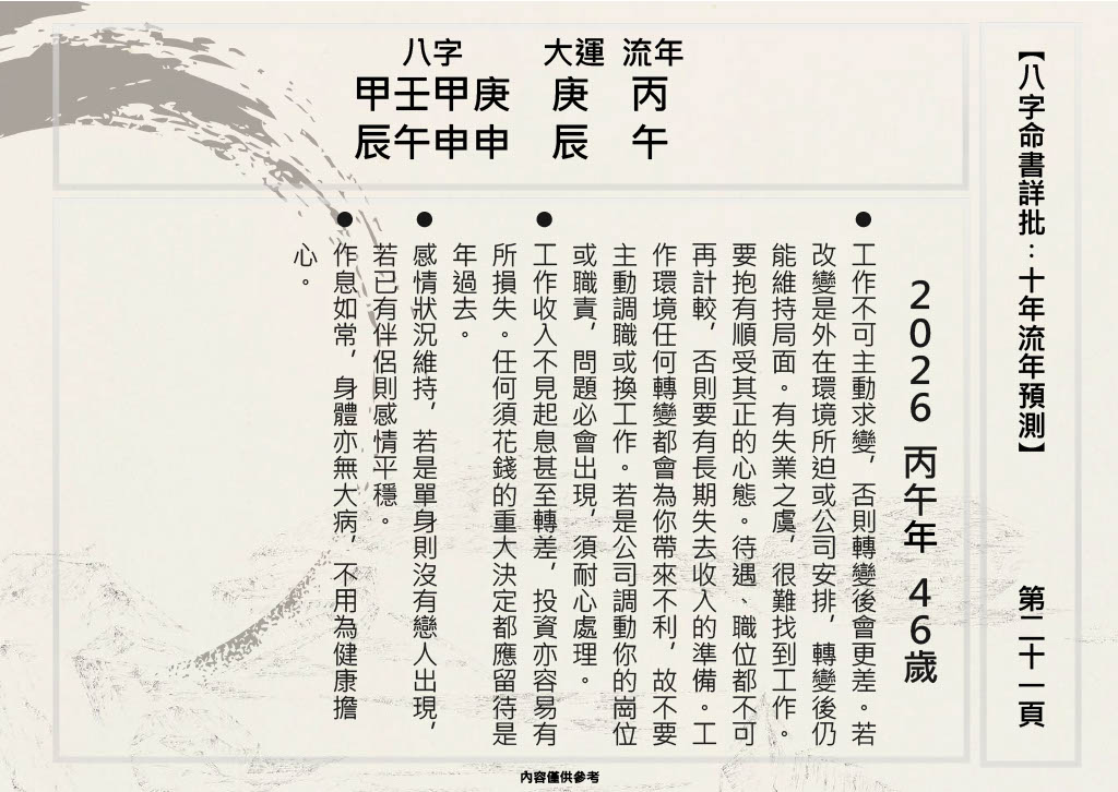 21