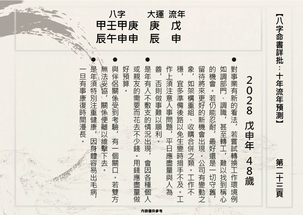 23