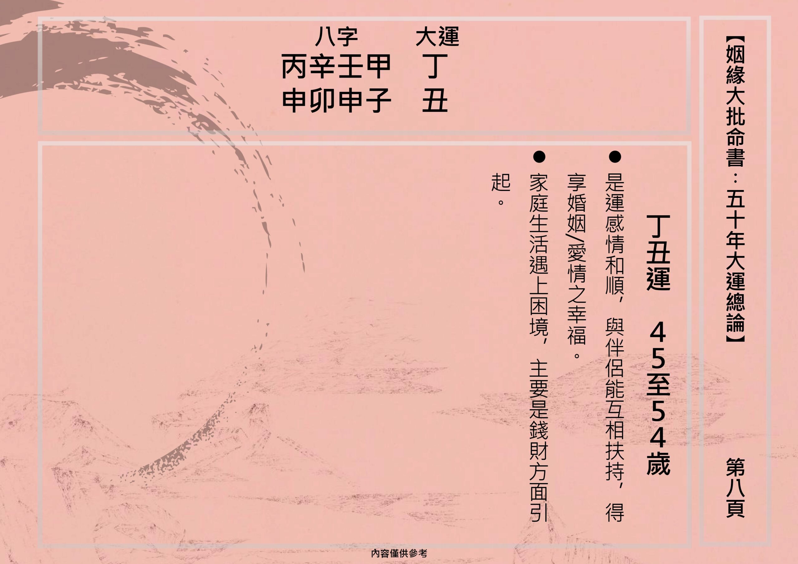 sample-玄燊姻緣大批命書 （姻緣大批，複合分析，夾八字）_page-0008